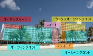 フィエスタリゾート グアムで思い出に残る旅を ホテルの全ぼうと宿泊者の口コミをご紹介 Enjoy Guam